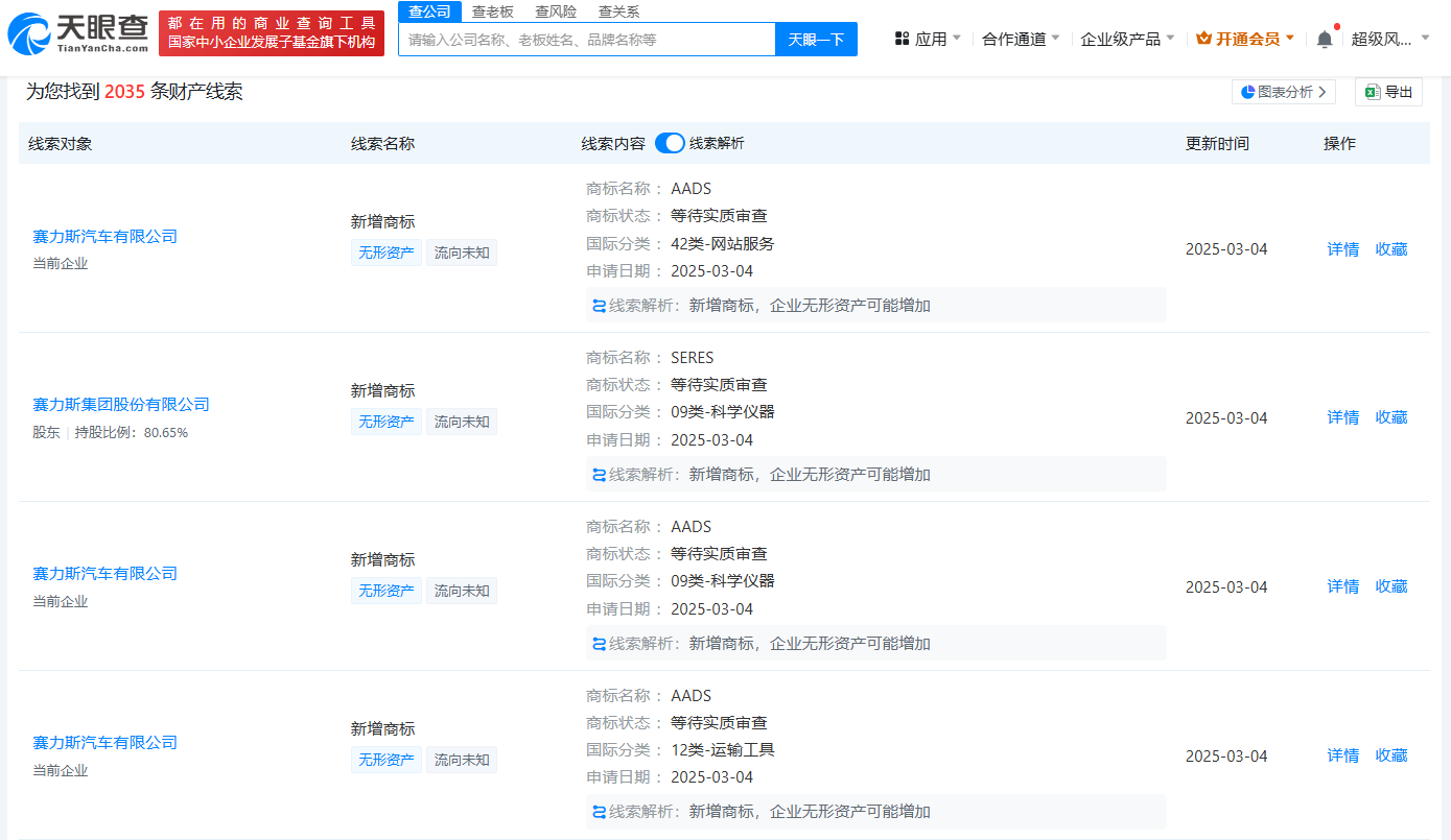 赛力斯布局未来，正式申请AADS商标注册:商标注册