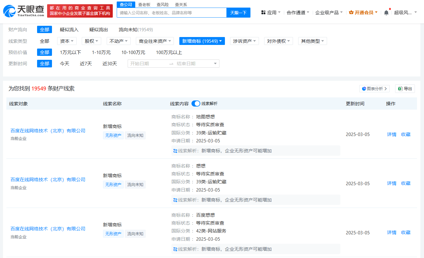 百度积极布局，批量申请“想想”系列商标注册:商标注册